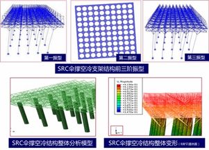 土木學院高性能組合結構與混合結構團隊研究進展